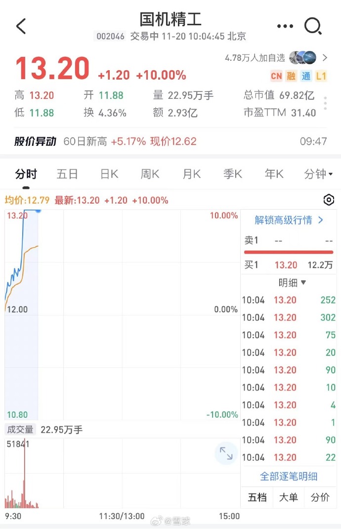 上海瀚訊等成立新公司業(yè)務(wù)含衛(wèi)星通信服務(wù)|快報(bào)_鳳凰網(wǎng)視頻_鳳凰網(wǎng)